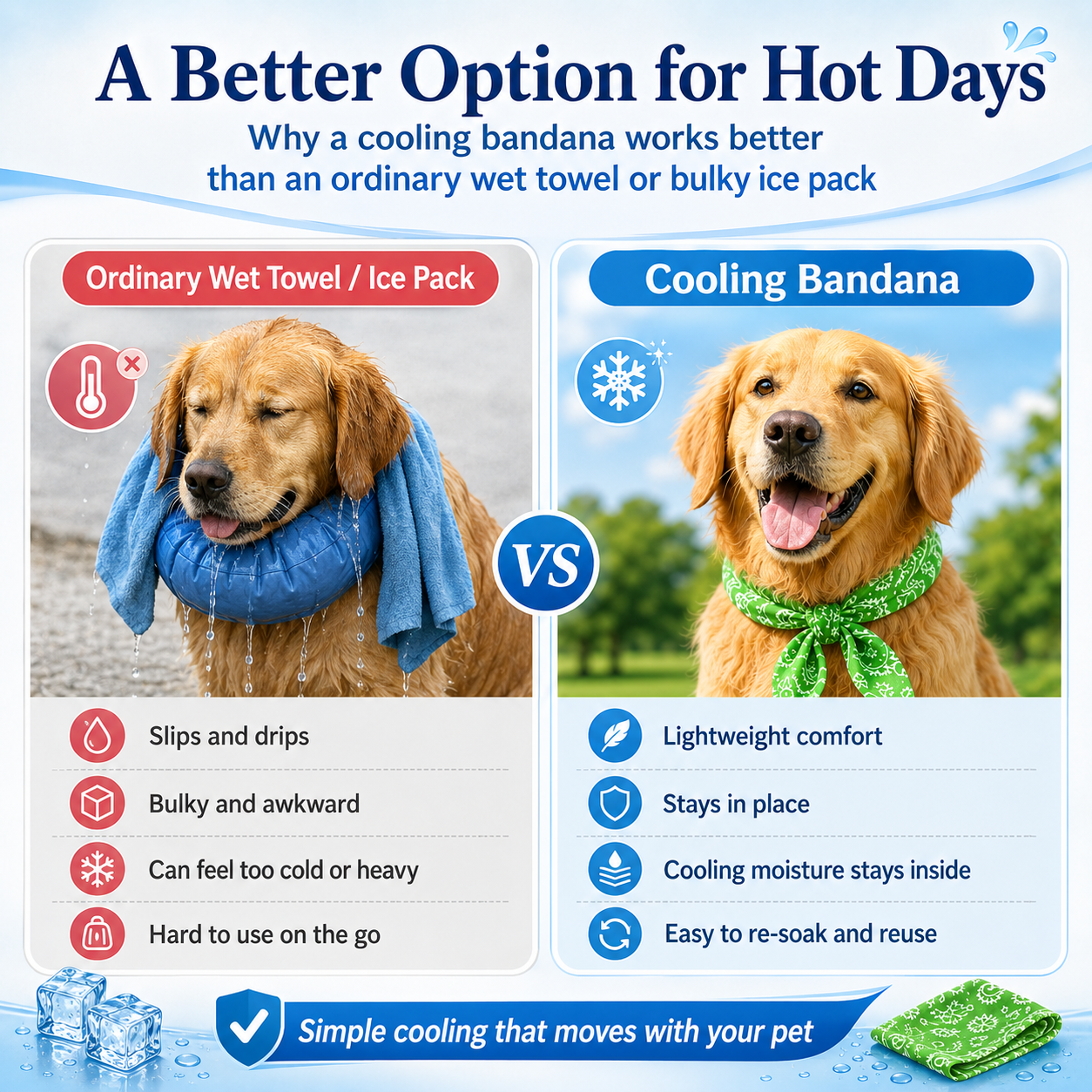 Summer Pet Cooling Collar Wrap